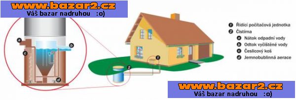 Prodám čistírnu (ČOV) BC 4 Basic za 25 888 Kč