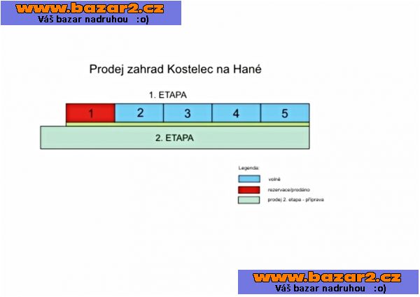 Prodej zahrady 450 m2, Prostějov