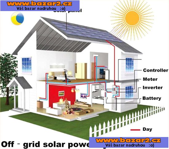 Ostrovní fotovoltaický systém 3kWp