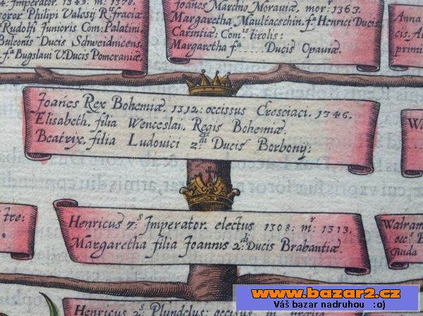 Rodokmen Lucemburků z roku 1606 