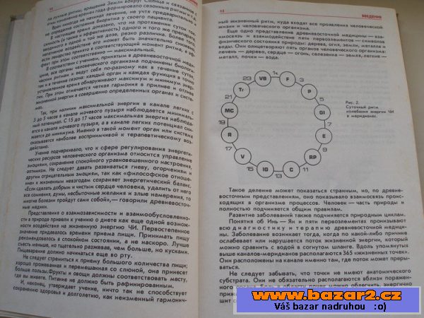 Akupresura - Besedy o tosečnom masa