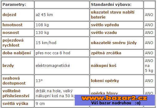 Čtyřkolka senior v záruce!!!