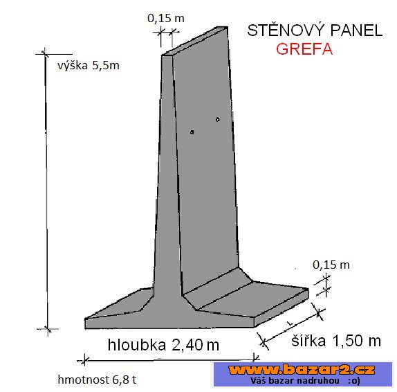 opěrné T-Panely GREFA