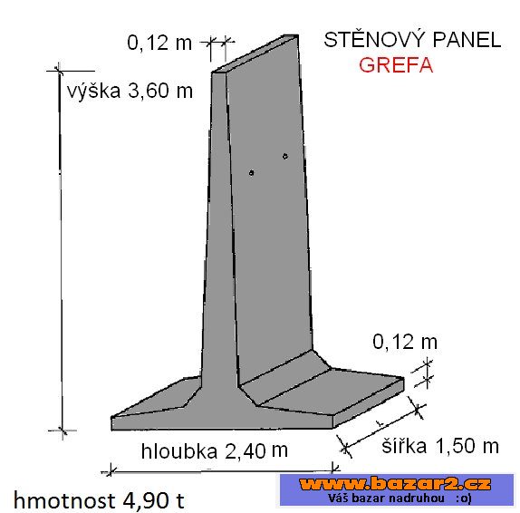 T-PANELY  GREFA