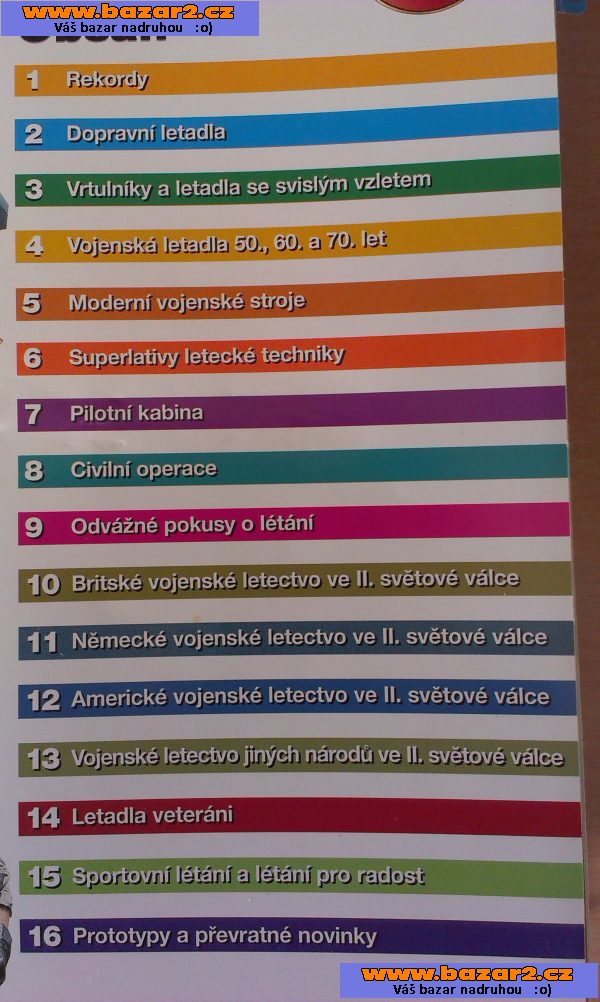 Světová encyklopedie letadel