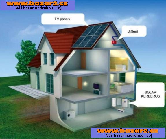 IQ Energy, inteligentní úspory energie