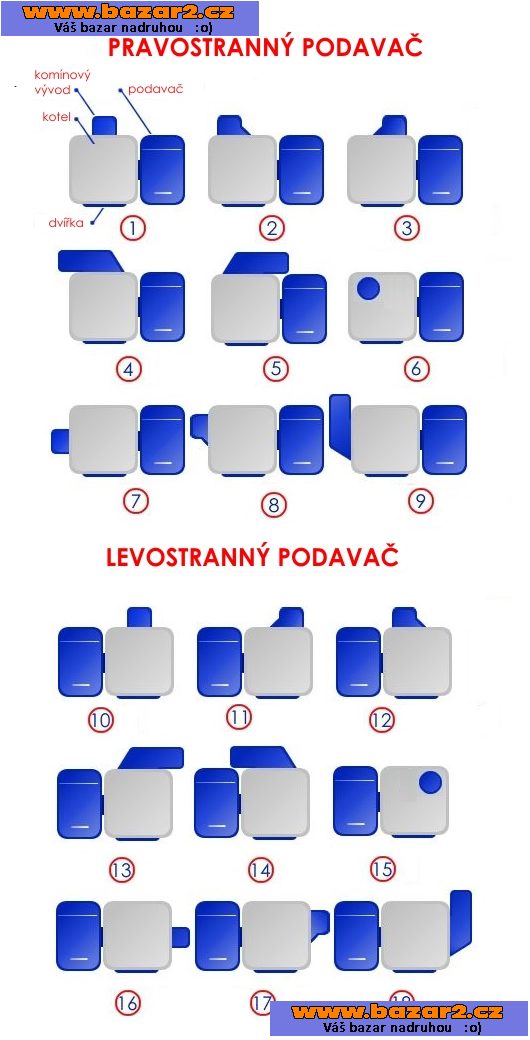 kotel KMB RP PLUS LUX  (3+4 tř)