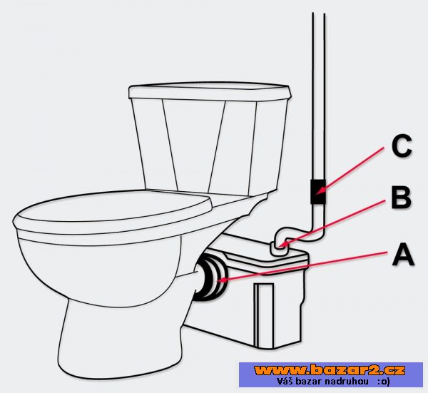 WC čerpadlo 