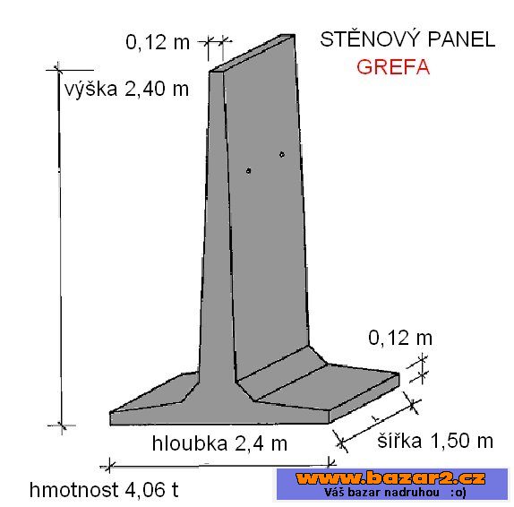 T-PANELY  GREFA 