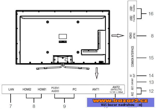 CHANGHONG Ultra HD, Smart TV, 3D
