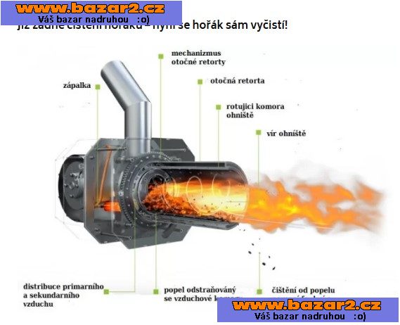 Automatické topidlo na pelety – efektivní a ekologické vytápění 20kW