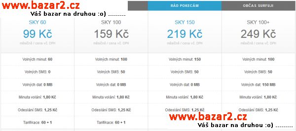Levné volání do všech sítí
