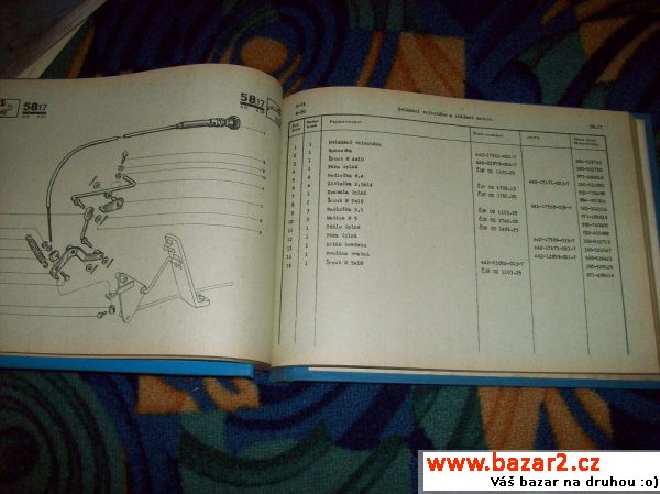 Literatura Avia