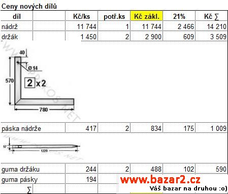 Renault Premium - naftová nádrž