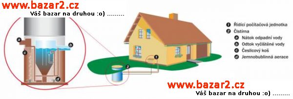 Prodám domovní čistírnu BC 4 BASIC za 25 888 Kč